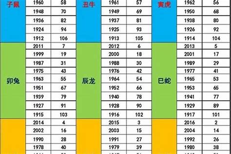 1972年五行屬什麼|1972年五行屬什麼 1972年五行是什麼